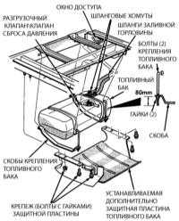  Снятие и установка топливного бака Jeep Grand Cherokee