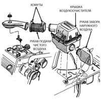  Снятие и установка сборки воздухоочистителя Jeep Grand Cherokee