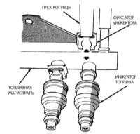  Проверка исправности, снятие и установка инжекторов топлива Jeep Grand Cherokee