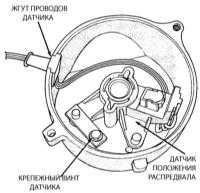  Система многопозиционного впрыска топлива (MPFI) и информационные датчики - описание Jeep Grand Cherokee