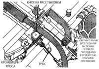  Описание, замена и регулировка троса привода дроссельной заслонки в режиме кик-даун (TV-трос) Jeep Grand Cherokee
