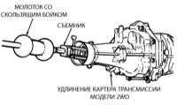  Замена сальника Jeep Grand Cherokee