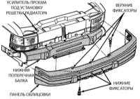  Снятие и установка бамперов Jeep Grand Cherokee