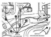  Снятие и установка регулятора окна двери Jeep Grand Cherokee