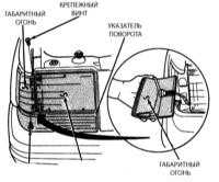  Замена ламп Jeep Grand Cherokee