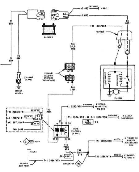  Электрические схемы - общая информация Jeep Grand Cherokee
