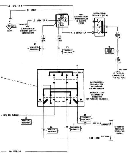  Электрические схемы - общая информация Jeep Grand Cherokee