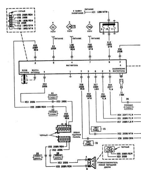  Электрические схемы - общая информация Jeep Grand Cherokee