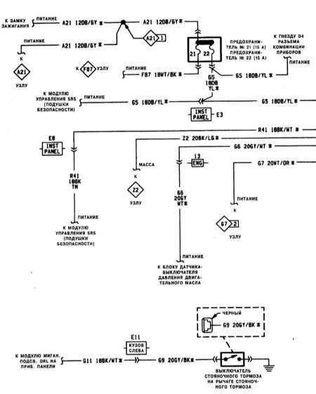  Электрические схемы - общая информация Jeep Grand Cherokee
