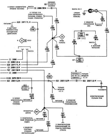  Электрические схемы - общая информация Jeep Grand Cherokee