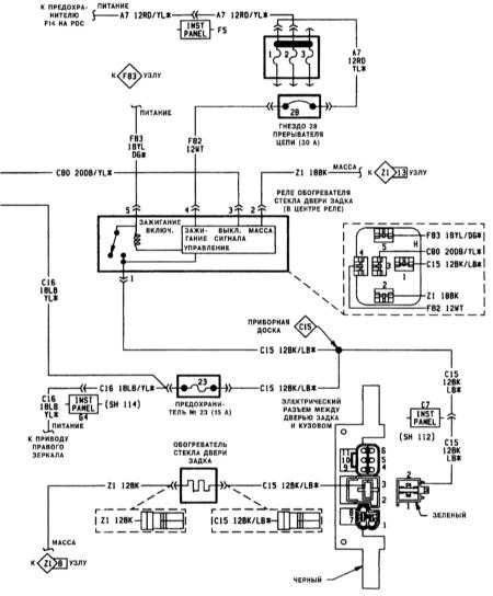  Электрические схемы - общая информация Jeep Grand Cherokee