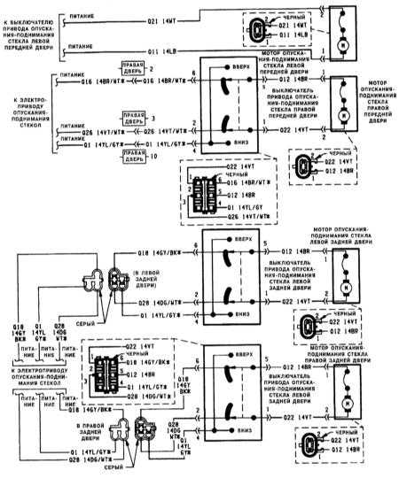  Электрические схемы - общая информация Jeep Grand Cherokee