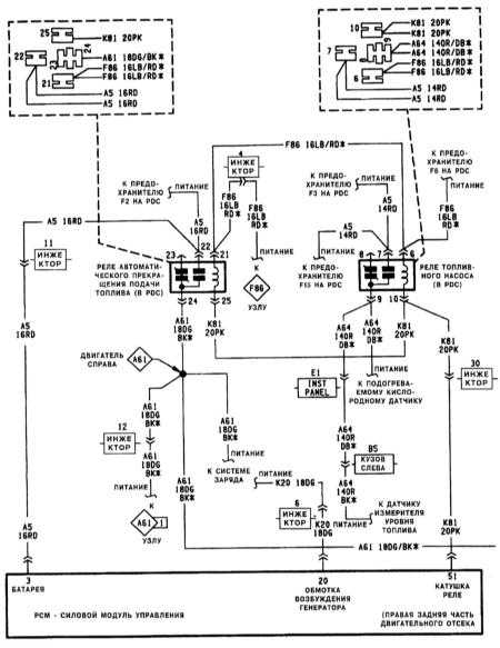  Электрические схемы - общая информация Jeep Grand Cherokee