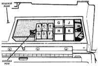  Расположение и назначение реле и предохранителей Jeep Grand Cherokee