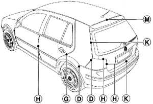  Кузов Volkswagen Golf IV