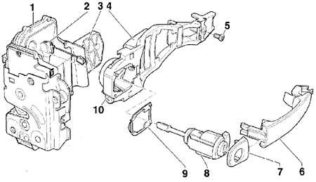  Снятие и установка наружной ручки открытия двери Volkswagen Golf IV