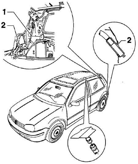  Очистка водосточного желоба Volkswagen Golf IV