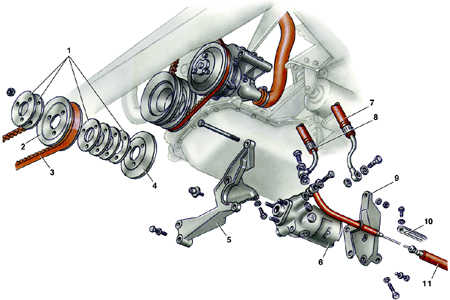  Полноприводные автомобили Volkswagen Passat B5