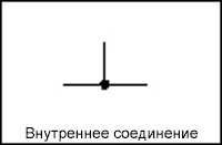  Электрические схемы Audi 100