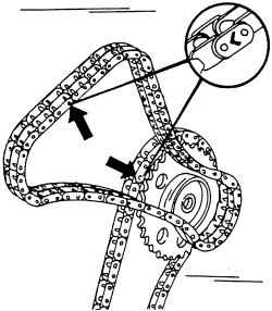 Места для маркировки цепей привода распределительных валов перед снятием показаны стрелками