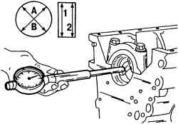 Измерение диаметра установленных вкладышей подшипников. Измерение следует проводить в направлениях A и B, а также в направлениях 1 и 2