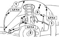  Демонтаж и монтаж крыльев Ford Mondeo
