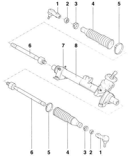  Снятие и установка рулевой тяги/наконечника рулевой тяги Audi A3