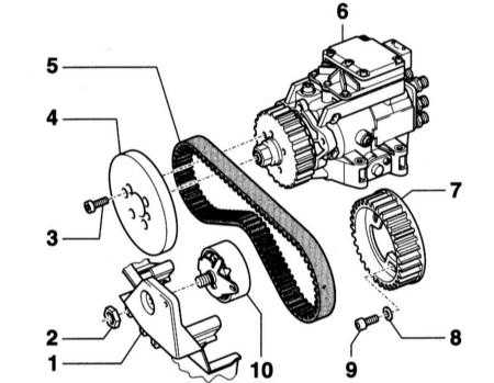  Снятие и установка зубчатого ремня привода ГРМ Audi A4