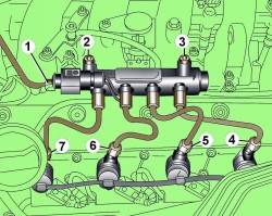 Расположение болтов и соединительных гаек крепления трубопроводов к блоку управления впрыском топлива (Rail-элемент)