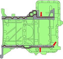 Места нанесения слоя силиконового герметика диаметром 3 мм на привалочную поверхность масляного поддона