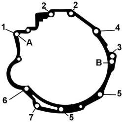 Расположение и нумерация болтов крепления автоматической коробки передач к двигателю