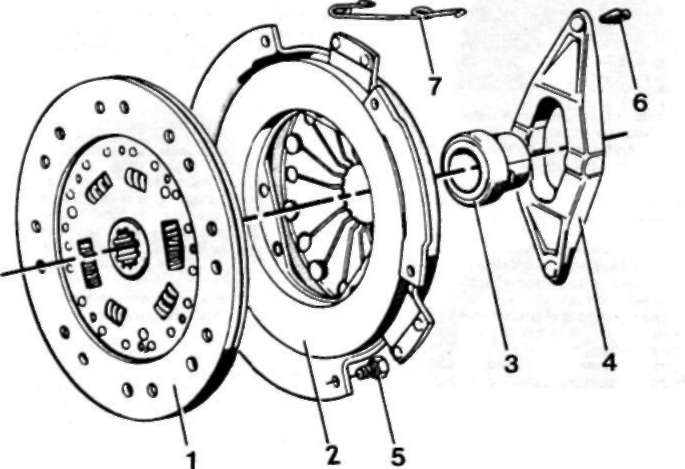 Диск сцепления схема