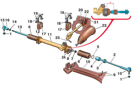  Механизм рулевого управления Volkswagen Golf II