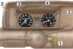  Комбинация приборов Volkswagen Golf II