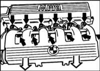  Снятие и установка головки цилиндров BMW 5 (E39)