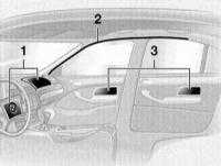   Системы обеспечения безопасности BMW 3 (E46)