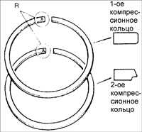 Поршни и шатуны Kia Rio