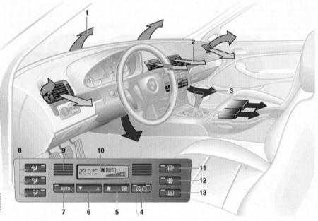   Отопитель, вентиляция и кондиционер воздуха салона BMW 3 (E46)
