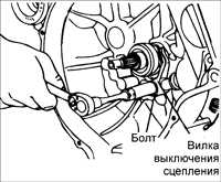  Подшипник выключения сцепления Kia Rio