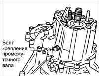  Разборка, проверка и сборка коробки передач Kia Rio