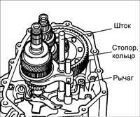  Разборка, проверка и сборка коробки передач Kia Rio