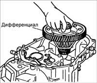 Разборка, проверка и сборка коробки передач Kia Rio