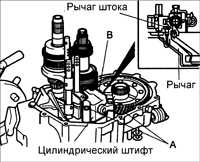  Разборка, проверка и сборка коробки передач Kia Rio