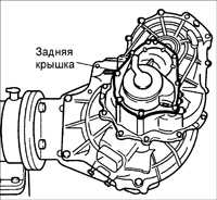  Разборка, проверка и сборка коробки передач Kia Rio