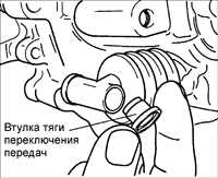 Разборка, проверка и сборка коробки передач Kia Rio