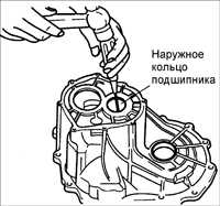 Разборка, проверка и сборка коробки передач Kia Rio