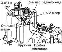  Разборка, проверка и сборка коробки передач Kia Rio