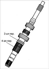  Первичный вал коробки передач Kia Rio