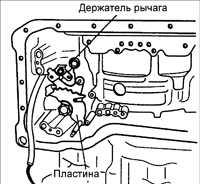  Ремонт автоматической коробки передач Kia Rio