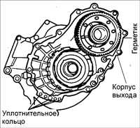  Ремонт автоматической коробки передач Kia Rio